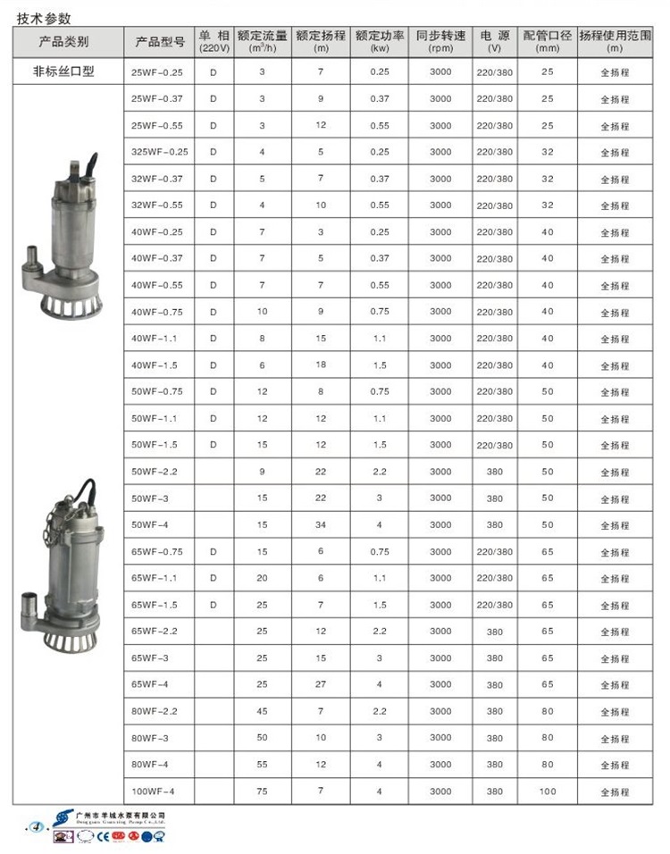 羊城水泵|不锈钢潜水泵|广东潜水泵厂|40WF-1.1|不锈钢304材质|广州水泵厂